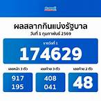 ตรวจผลสลากกินแบ่งรัฐบาลย้อนหลัง